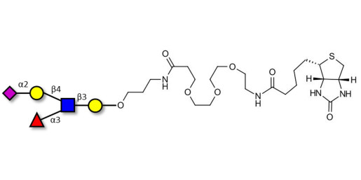 Sialyl Lewis x (sLex) pentaose linked to biotin (Linker-BT C)