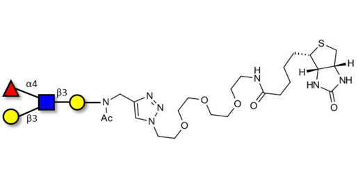 Lewis a (Lea) tetraose linked to biotin (Linker-BT A)