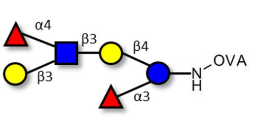 Lewis a (Lea) hexaose / Lacto-N-difucohexaose II (LNDFH II) grafted on OVA