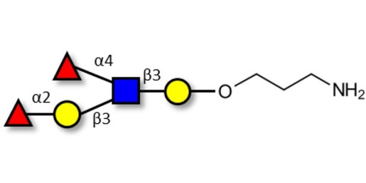 Lewis b (Leb) pentaose with free terminal amine (Linker-NH2 A)