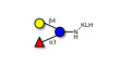 3-Fucosyllactose (3-FL) grafted on KLH
