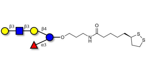 Lacto-N-fucopentaose V (LNFP V) with cyclic di-thiol (Linker-LIPO A)