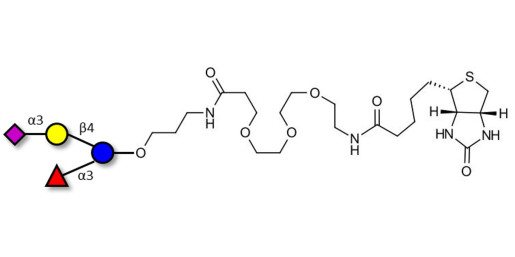 3’-Sialyl-3-Fucosyllactose linked to biotin (Linker-BT C) - GLY063 ; F-SL