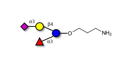 3’-Sialyl-3-Fucosyllactose with free terminal amine (Linker-NH2 A) - GLY063 ; F-SL