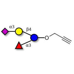 3’-Sialyl-3-Fucosyllactose with terminal alkyne (Linker-CΞCH B)