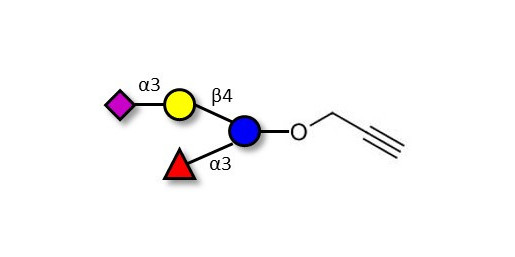 3’-Sialyl-3-Fucosyllactose with terminal alkyne (Linker-CΞCH B) - GLY063 ; F-SL