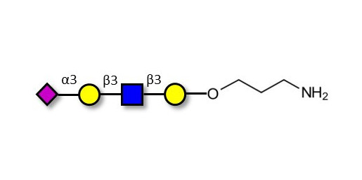 Sialylated tetraose type 1 with free terminal amine (Linker-NH2 A)