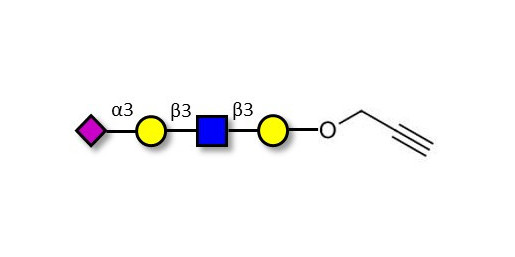 Sialylated tetraose type 1 with terminal alkyne (Linker-CΞCH B)
