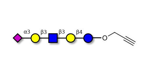 LS-Tetrasaccharide a (LSTa)  with terminal alkyne (Linker-CΞCH B) - Sialyl-lacto-N-tetraose a ; SLNT-a