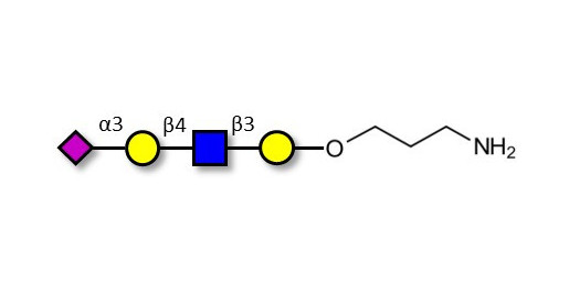 Sialylated tetraose type 2 with free terminal amine (Linker-NH2 A)