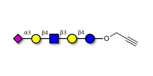 LS-Tetrasaccharide d (LSTd)  with terminal alkyne (Linker-CΞCH B) - Sialyl-lacto-N-neotetraose d ; SLNnT-d