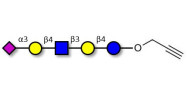 LS-Tetrasaccharide d (LSTd)...