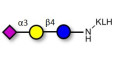 3'-Sialyllactose (3'-SL) / GM3 Ganglioside oligosaccharide grafted on KLH - 3'SL; N-Acetylneuraminoyllactose; (2, 3')-a-Sialyllactose; 3'-a-Sialyllactose; a-Neu5Ac-(2-3)-/3-D. Gal-(1-4)-D-Glc; 3'-N-Acetylneuraminyl-D-lactose