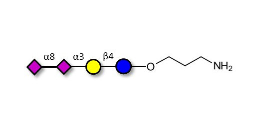 GD3 Ganglioside oligosaccharide / Disialyl lactose (DSL) with free terminal amine (Linker-NH2 A) - Disialyl lactose ;DS-L