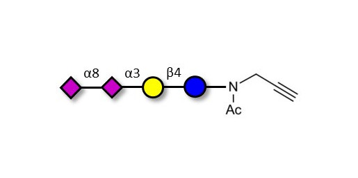 GD3 Ganglioside oligosaccharide / Disialyl lactose (DSL) with terminal alkyne (Linker-CΞCH A) - GLY091-NPR ; Disialyl lactose ;DS-L