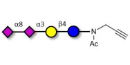GD3 Ganglioside...