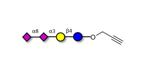 GD3 Ganglioside oligosaccharide / Disialyl lactose (DSL) with terminal alkyne (Linker-CΞCH B) - Disialyl lactose ;DS-L
