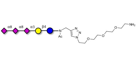 GT3 Ganglioside oligosaccharide with free terminal amine (Linker-NH2 B) - Trisialyl lactose 