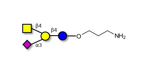 GM2 Ganglioside oligosaccharide with free terminal amine (Linker-NH2 A)