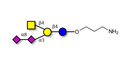 GD2 Ganglioside oligosaccharide with free terminal amine (Linker-NH2 A) - GLY094-OAP