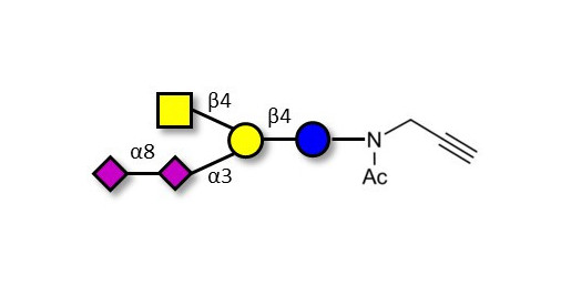 GD2 Ganglioside oligosaccharide with terminal alkyne (Linker-CΞCH A) - GLY094-NPR