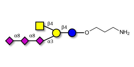 GT2 Ganglioside oligosaccharide with free terminal amine (Linker-NH2 A)