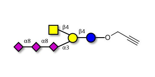 GT2 Ganglioside oligosaccharide with terminal alkyne (Linker-CΞCH B)