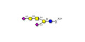 GD1a Ganglioside oligosaccharide grafted on KLH