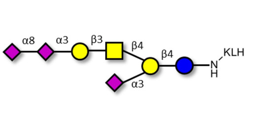 GT1a Ganglioside oligosaccharide grafted on KLH