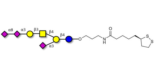 GT1a Ganglioside oligosaccharide with cyclic di-thiol (Linker-LIPO A)