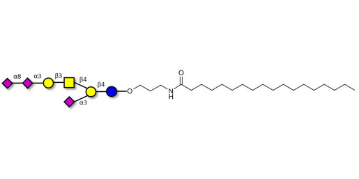 GT1a Ganglioside oligosaccharide with stearic chain (Linker-STEA A)