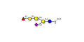 Fucosyl GM1 Ganglioside oligosaccharide grafted on KLH