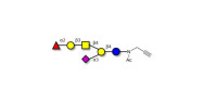 Fucosyl GM1 Ganglioside...