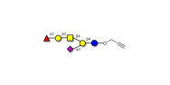 Fucosyl GM1 Ganglioside...