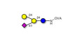 GM2 Ganglioside oligosaccharide analogue grafted on OVA