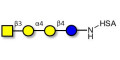 Globotetraose (Gb4) grafted on HSA - P antigen ; Globo-N-Tetraose