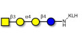 Globotetraose (Gb4) grafted on KLH - P antigen ; Globo-N-Tetraose