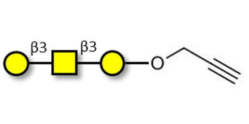 Core type 4 (Gb5 triose core structure) with terminal alkyne (Linker-CΞCH B)