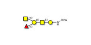 Blood group A antigen...