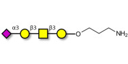 Stage-Specific Embryonic...