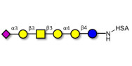 Stage-Specific Embryonic...