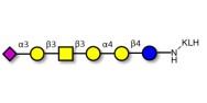 Stage-Specific Embryonic...