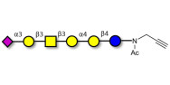 Stage-Specific Embryonic...