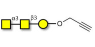 Forssman antigen triose...
