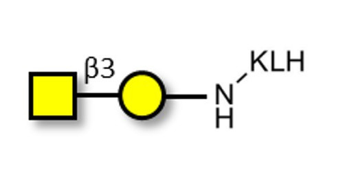 Gb4 Globoside terminal grafted on KLH