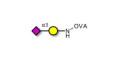 GM4 Ganglioside oligosaccharide grafted on OVA - 3-Sialylgalactose