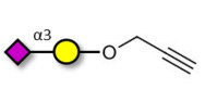 GM4 Ganglioside...