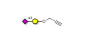 GM4 Ganglioside oligosaccharide with terminal alkyne (Linker-CΞCH B) - 3-Sialylgalactose