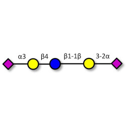 Disialosylpentaose (>90% NMR)