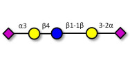 Disialosylpentaose (>90% NMR)